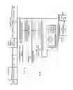 Fig. 07 - Page miss handler including wear leveling logic