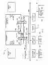 Fig. 11 - Page miss handler including wear leveling logic