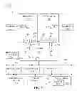 Fig. 16 - Gather-op instruction to duplicate a mask and perform an operation on vector elements gathered via tracked offset-based gathering