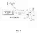 Fig. 20 - Gather-op instruction to duplicate a mask and perform an operation on vector elements gathered via tracked offset-based gathering