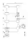Fig. 17 - Processor micro-architecture for compute, save or restore multiple registers, devices, systems, methods and processes of manufacture