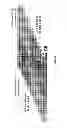 Fig. 08 - Functional unit capable of executing approximations of functions