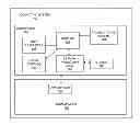 Fig. 01 - Confidence threshold-based opposing branch path execution for branch prediction