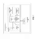 Fig. 02 - Confidence threshold-based opposing branch path execution for branch prediction