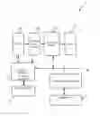 Fig. 01 - Switch statement prediction