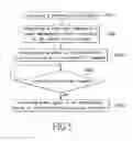 Fig. 06 - Power management circuit, server, and power management method thereof