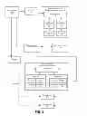 Fig. 03 - Framework for provisioning devices with externally acquired component-based identity data
