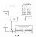 Fig. 05 - Framework for provisioning devices with externally acquired component-based identity data