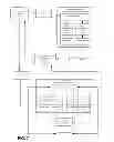 Fig. 07 - Framework for provisioning devices with externally acquired component-based identity data