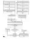 Fig. 08 - Framework for provisioning devices with externally acquired component-based identity data