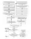 Fig. 10 - Framework for provisioning devices with externally acquired component-based identity data