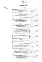 Fig. 03 - Method and system for the supply of data, transactions and electronic voting