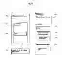 Fig. 12 - Method and system for the supply of data, transactions and electronic voting
