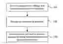 Fig. 01 - System and method for preventing web crawler access