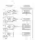 Fig. 01 - System and method for multi-layered sensitive data protection in a virtual computing environment