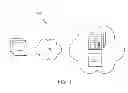 Fig. 02 - System and method for multi-layered sensitive data protection in a virtual computing environment