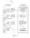 Fig. 06 - System and method for multi-layered sensitive data protection in a virtual computing environment