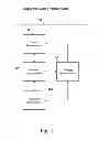 Fig. 02 - SYSTEM, METHOD, AND APPARATUS FOR DATA, DATA STRUCTURE, OR ENCRYPTION KEY COGNITION INCORPORATING AUTONOMOUS SECURITY PROTECTION