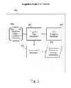 Fig. 03 - SYSTEM, METHOD, AND APPARATUS FOR DATA, DATA STRUCTURE, OR ENCRYPTION KEY COGNITION INCORPORATING AUTONOMOUS SECURITY PROTECTION