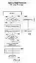 Fig. 09 - SYSTEM, METHOD, AND APPARATUS FOR DATA, DATA STRUCTURE, OR ENCRYPTION KEY COGNITION INCORPORATING AUTONOMOUS SECURITY PROTECTION