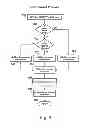 Fig. 10 - SYSTEM, METHOD, AND APPARATUS FOR DATA, DATA STRUCTURE, OR ENCRYPTION KEY COGNITION INCORPORATING AUTONOMOUS SECURITY PROTECTION
