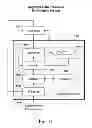 Fig. 12 - SYSTEM, METHOD, AND APPARATUS FOR DATA, DATA STRUCTURE, OR ENCRYPTION KEY COGNITION INCORPORATING AUTONOMOUS SECURITY PROTECTION