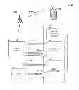 Fig. 01 - ENHANCED MOBILE SECURITY
