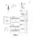 Fig. 02 - ENHANCED MOBILE SECURITY
