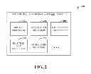Fig. 03 - ENHANCED MOBILE SECURITY