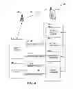 Fig. 07 - ENHANCED MOBILE SECURITY