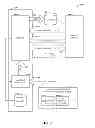 Fig. 06 - ENHANCED MOBILE SECURITY
