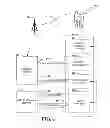 Fig. 07 - ENHANCED MOBILE SECURITY