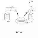 Fig. 14 - ENHANCED MOBILE SECURITY