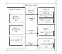 Fig. 01 - Quorum-based virtual machine security
