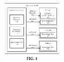 Fig. 02 - Quorum-based virtual machine security