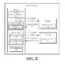 Fig. 03 - Quorum-based virtual machine security