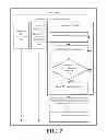Fig. 08 - Quorum-based virtual machine security