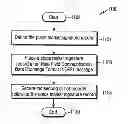 Fig. 01 - Near field communication (NFC) device and method for selectively securing records in a near field communication data exchange format (NDEF) message