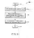 Fig. 07 - Near field communication (NFC) device and method for selectively securing records in a near field communication data exchange format (NDEF) message