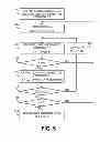 Fig. 06 - Incorporating data into an ECDSA signature component