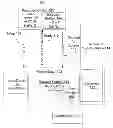 Fig. 01 - One-time passcodes with asymmetric keys