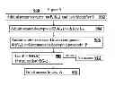 Fig. 16 - One-time passcodes with asymmetric keys