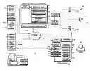 Fig. 01 - MOBILE DEVICE-BASED AUTHENTICATION WITH ENHANCED SECURITY MEASURES PROVIDING FEEDBACK ON A REAL TIME BASIS