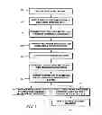 Fig. 04 - MOBILE DEVICE-BASED AUTHENTICATION WITH ENHANCED SECURITY MEASURES PROVIDING FEEDBACK ON A REAL TIME BASIS