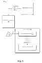 Fig. 02 - Secure key storage using physically unclonable functions
