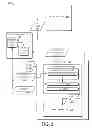 Fig. 03 - Secure key storage using physically unclonable functions