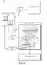 Fig. 05 - Secure key storage using physically unclonable functions