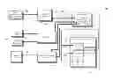 Fig. 01 - ADAPTIVE PERFORMANCE OPTIMIZATION OF SYSTEM-ON-CHIP COMPONENTS