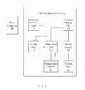 Fig. 02 - EXTERNAL STORAGE DEVICE AND METHOD FOR STARTING UP EXTERNAL STORAGE DEVICE