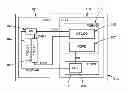Fig. 01 - Management of the interaction between security and operating system power management unit